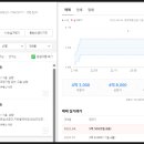 소정로 이미지
