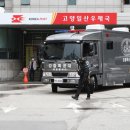 고양일산우체국