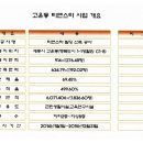 티앤스타빌딩 이미지