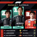 미도3차(아) 경로당 | 정답은 모르겠고, 오답은 꽤 모았습니다(3월)