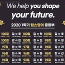 이도수학학원 - 원주시 늘품로 191 | 영어학원 팁스 영어수학 학원 제주 제주시 이도이동 가격 후기