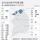 해제모텔