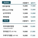 고깃길 이미지