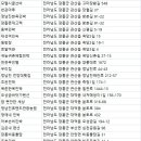 선학동민박 이미지