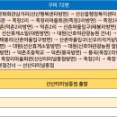 태봉리 마을회관 이미지