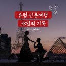 피렌체 끝판왕 숙소 두오모 뷰 La Terrazza Sul Duomo 디럭스더블룸