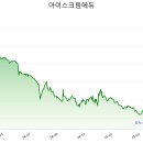 주식회사 아이스크림에듀 이미지