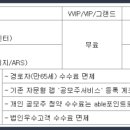 케이비엔텍 이미지