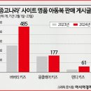 명품이네
