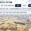 김포한강 2로 이미지