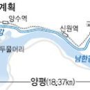 남한강자전거길 24 이미지