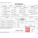 가온합동공인중개사사무소 이미지