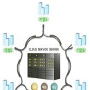 (주)지에스티 이미지