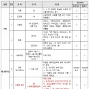 재단법인한국만화영상진흥원 이미지