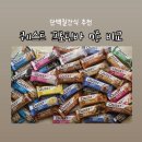 퀘스트박스 | 다이어트 식단템 추천 :: 단백질간식 퀘스트 프로틴바 7종 비교 맛후기