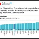 페스코 이미지