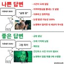 슈퍼맨산업 | [원작/신작] 7월에 본 영화들! 전독시 / 판타스틱4 / 슈퍼맨