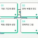 [임마누엘 영상QT] 신봉수목사의 AI로 만든 스토리(039) 이미지