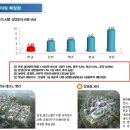 삼도타워 이미지