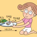 외식 잦은 연말, 혈당 안 오르는 건강 식사법은? 이미지