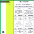 궁중문화축전 궁중새내기 궁중공예 체험 후기 @경복궁