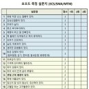 i 피부샵 이미지