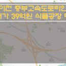 [이천공장매매] 이천 식품공장매매 / 매매가 39억원 공장매매 / 대지면적 4530㎡ 공장매매 / 중부고속도로라인 공장매매 이미지