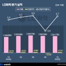 (주)삼성환경엔지니어링 이미지