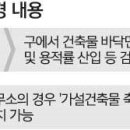 미화태양광발전소 이미지