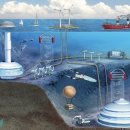 해저도시 이미지