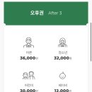 [부산기장] 롯데월드 어드벤처 부산 방문 후기 !
