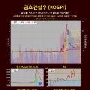 에스제이수산 이미지