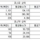 백광메디 이미지