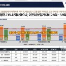 안산아이파크공인중개사사무소 | 고잔동아파트매매전월세 안산에서의 특별한 부동산 경험