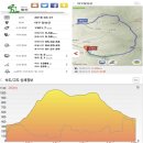 [정기산행] - 2026년 4월 18일(토) 제32차 정기산행 비슬산(블야백대명산) 이미지