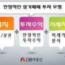 태종공인중개사사무소 이미지