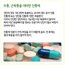 ★ 가정용 상비약 종류와 보관법 이미지