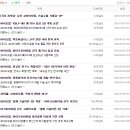 디아이티랩 이미지
