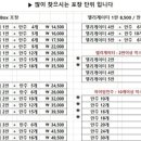 진베이커리 - 창녕군 동포로 25 | 진베이커리