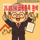 와이제이정보통신