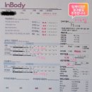 팀 제이 짐 이미지