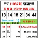 ﻿ 1087회 로또 당첨번호 및 당첨지역 양파님양식---＞ 매장형식에 맞게 수정 이미지