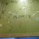 더블유화장품