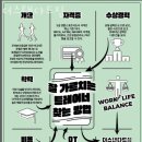 동남로 81길 이미지