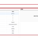 더존환경 네이버블로그