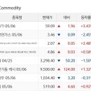 평화아이앤씨 이미지