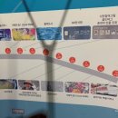 퇴계천길 이미지