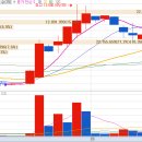(주)미코바이오메드 이미지