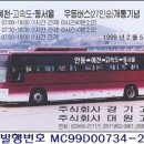 D00600 네이버블로그