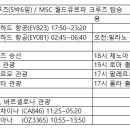 서부 지중해 크루즈 자유여행. 24.10.31~11.10 이미지